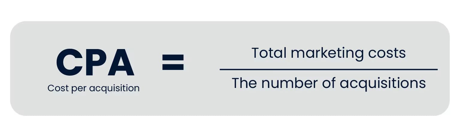 Formula for CPA