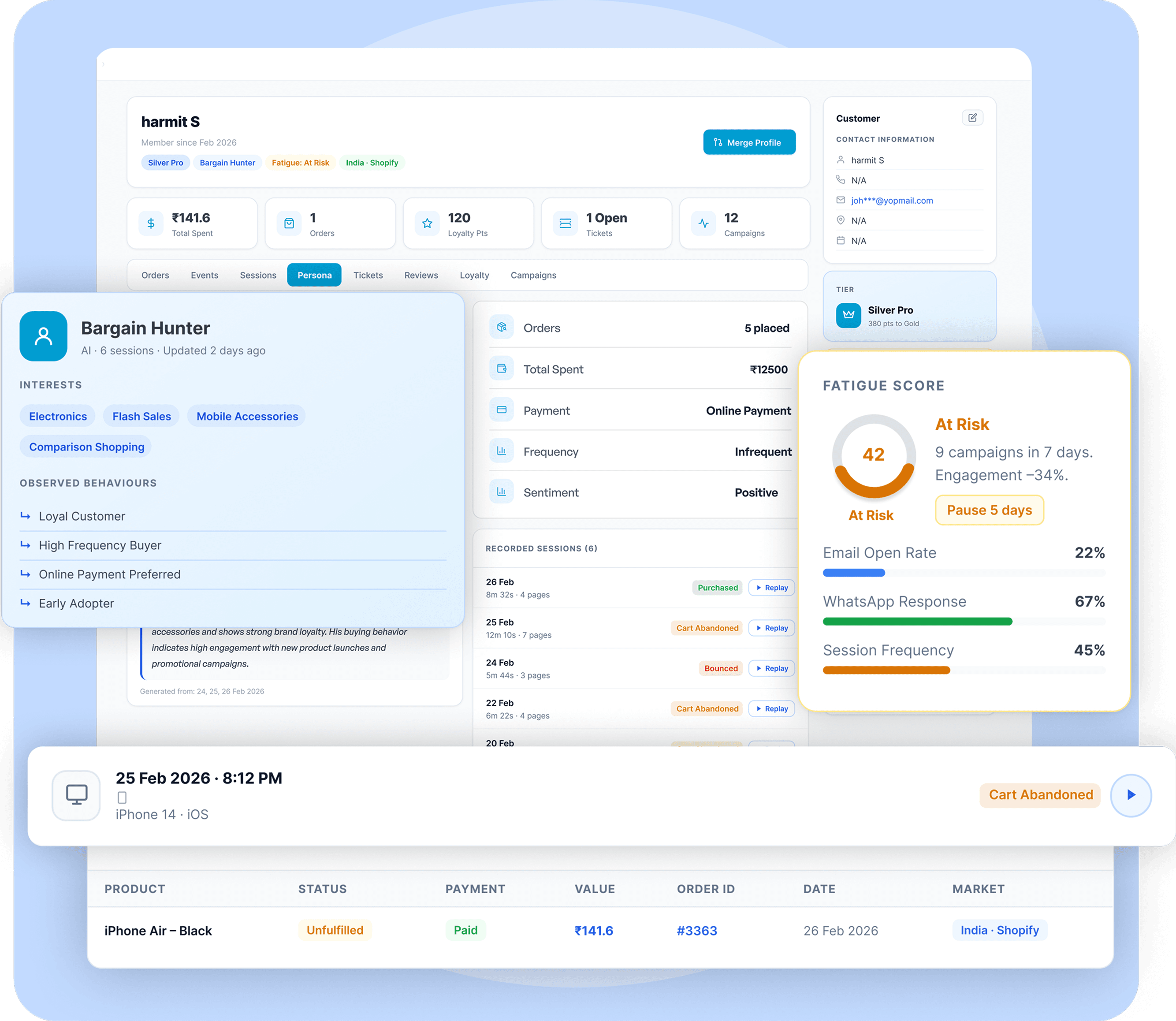 Customer signals unified on TechMonk platform